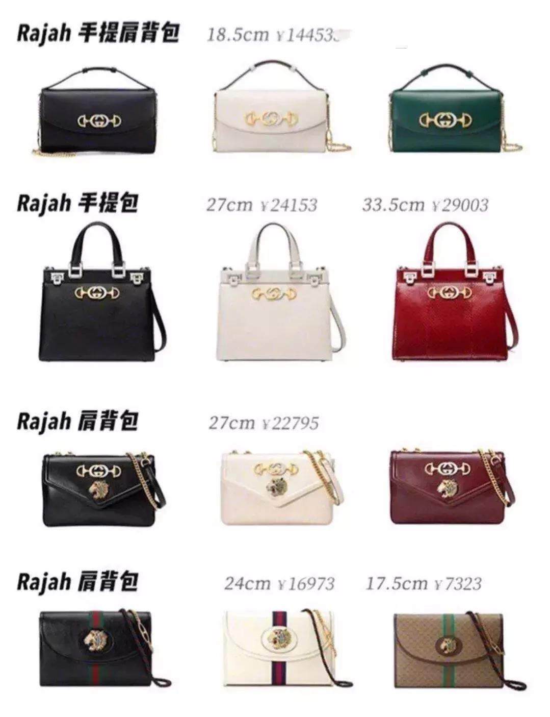 七张图让你读懂女人,七张图带你了解视力