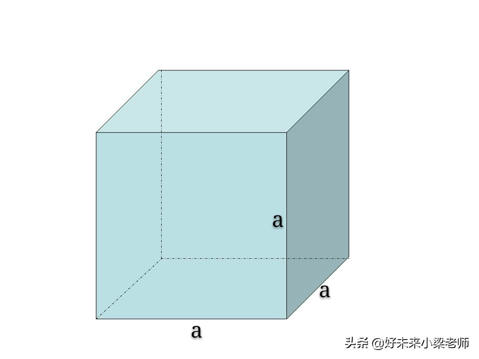 六年级上册课堂笔记苏教数学,苏教版小学六上数学暑期重点