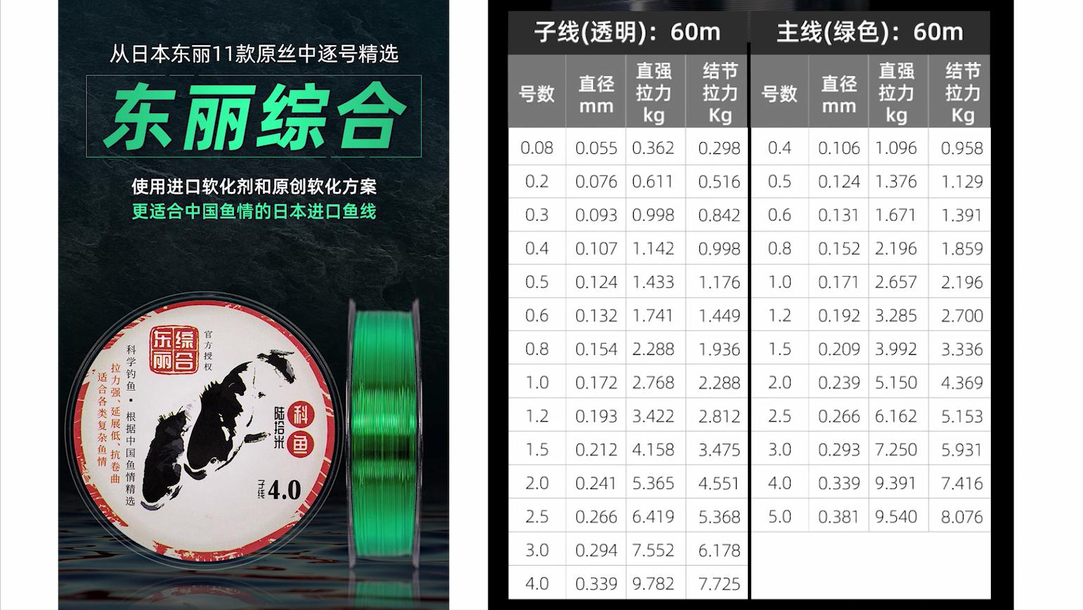 钓友公认最好看的鱼竿,钓友公认十款最好鱼竿推荐