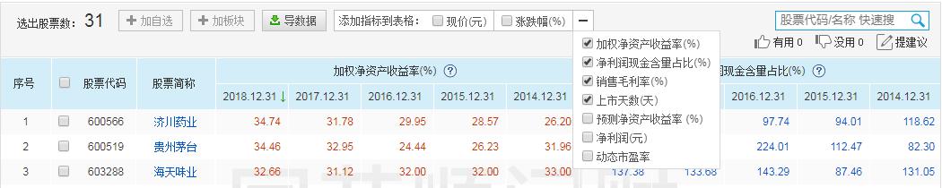 a股票该怎么选股,a股投资时机怎么选