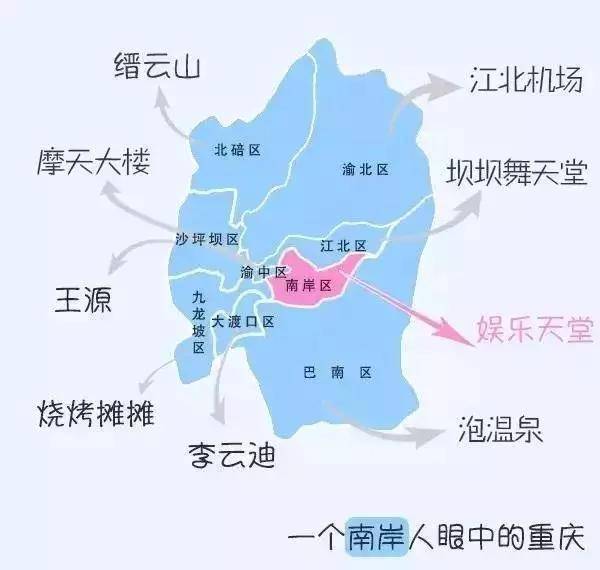 重庆主城区对其他区看法,重庆区县和主城旅游区别