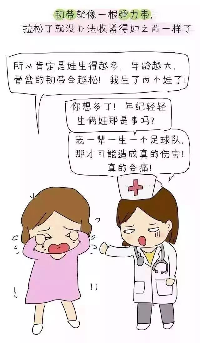 产后盆底肌松弛怎么办？医生分享：孕期产后都可做的盆底肌训练