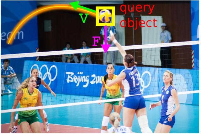 生物物理学中的深度学习,深度学习高能物理