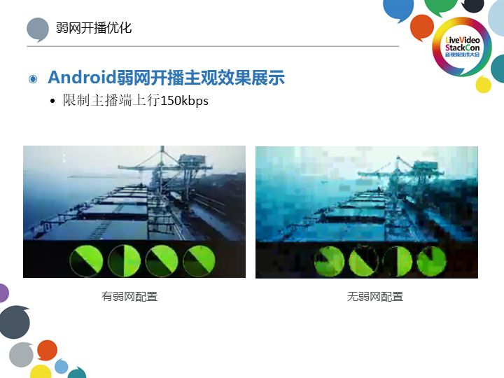 yy怎么增加直播流量,yy虚拟背景直播间如何高清调试