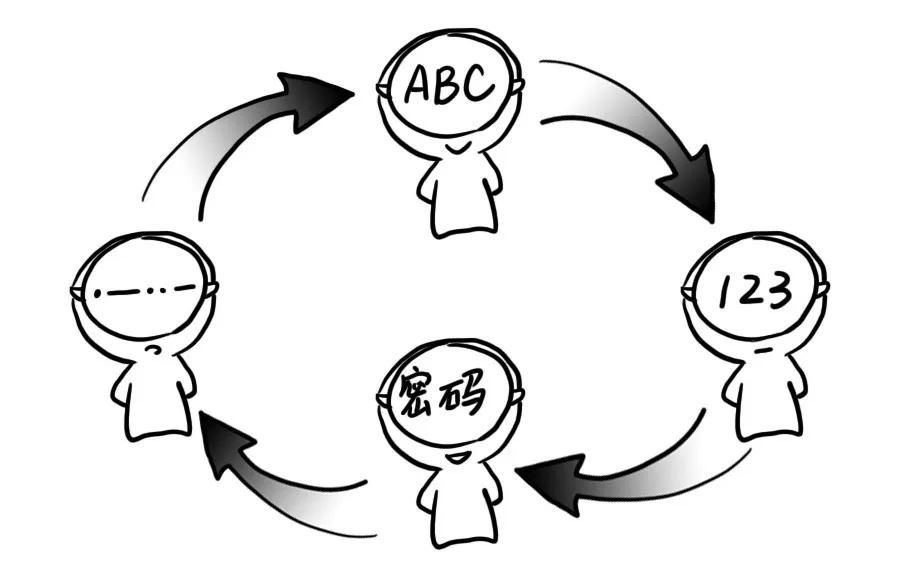 一串数字怎么破解,破译一串数字
