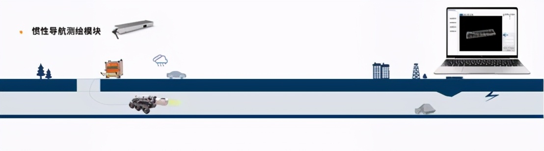 “管网CCTV”为何频频亮相“央视CCTV”？