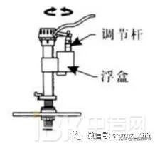 马桶水箱溢水怎样修复视频,老式马桶水箱水位高溢水怎么办