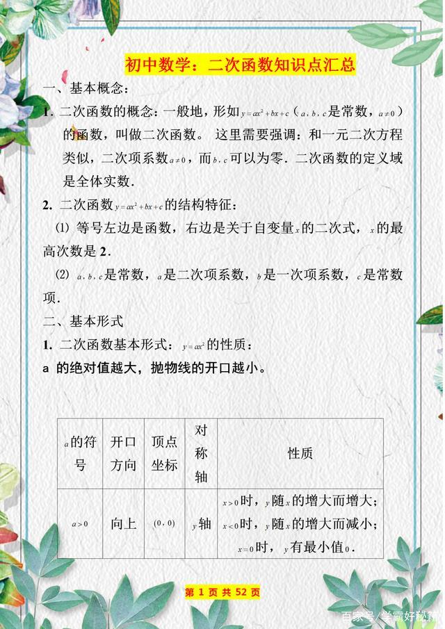 二次函数知识点归纳及相关典型题,二次函数知识点讲解全集动画