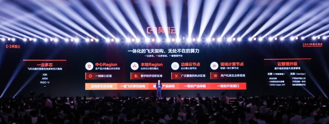 阿里云增长76大亮点,阿里云数字化转型的趋势
