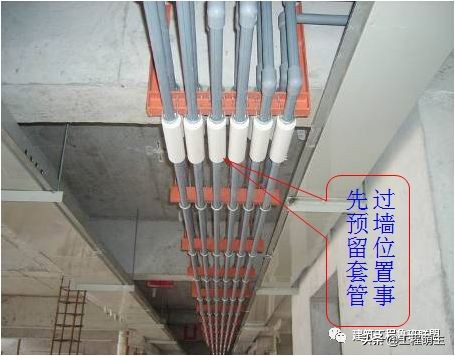 二次结构给排水管道安装,给排水管道支吊架的制作与安装