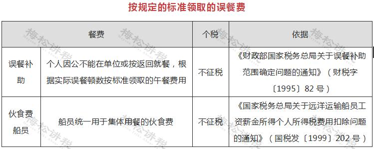 个人所得税有哪些可以免个税,哪些个人所得无需缴纳个税