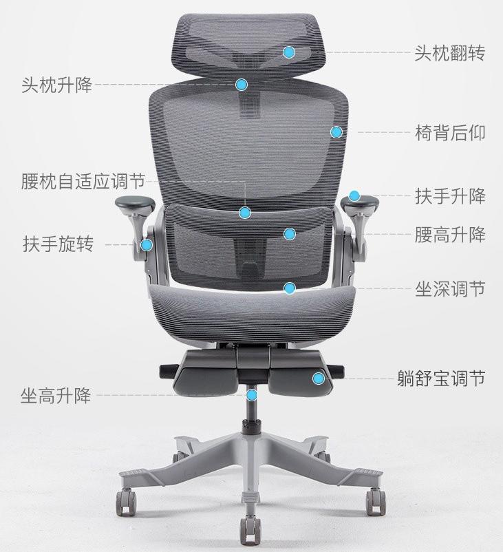 网易严选e1人体工学椅评测,网易严选的人体工学椅怎么调腰靠
