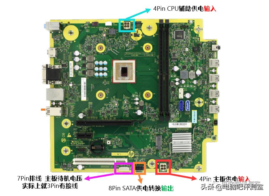 “美系厂商”如何演绎“国产处理器”台式机？