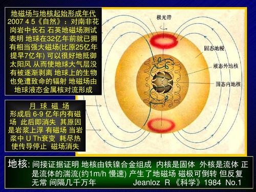 如果地核突然冷却会发生什么,如果地核变冷会怎么样