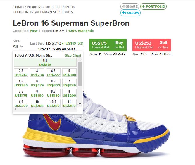 像买股票一样买鞋买潮牌限量款？这家电商真会玩