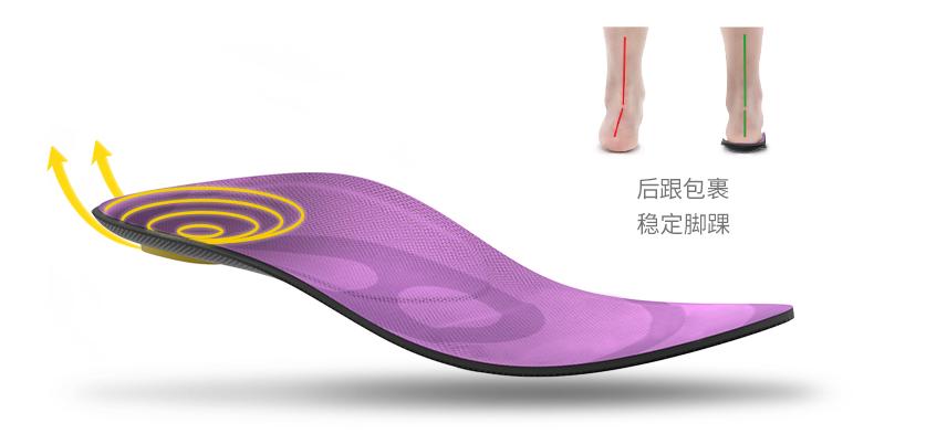 打篮球崴脚了怎么处理,打篮球崴脚脱鞋捏脚