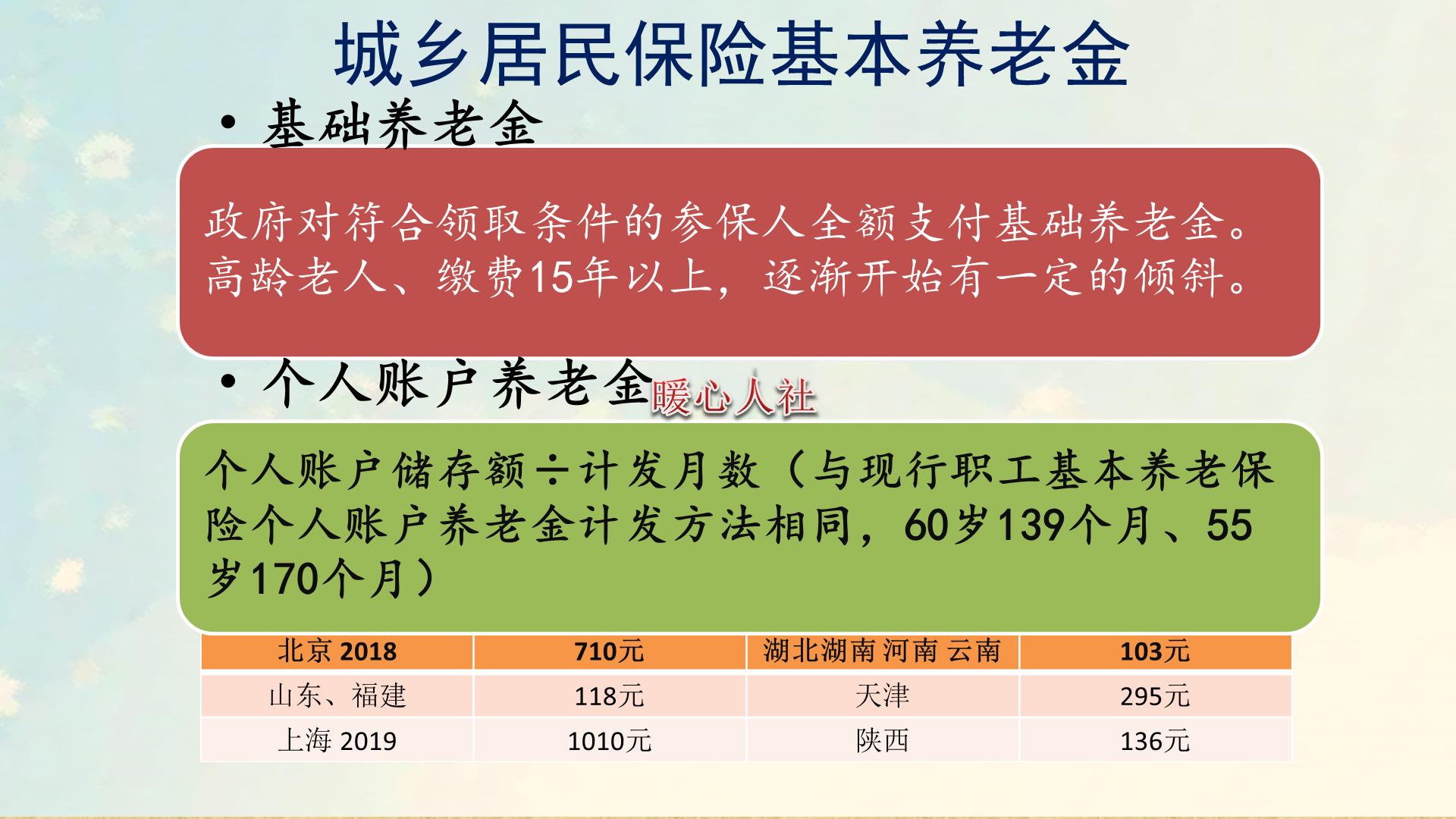 什么养老保险可以每月领4000,养老保险交1500元25年能领多少钱