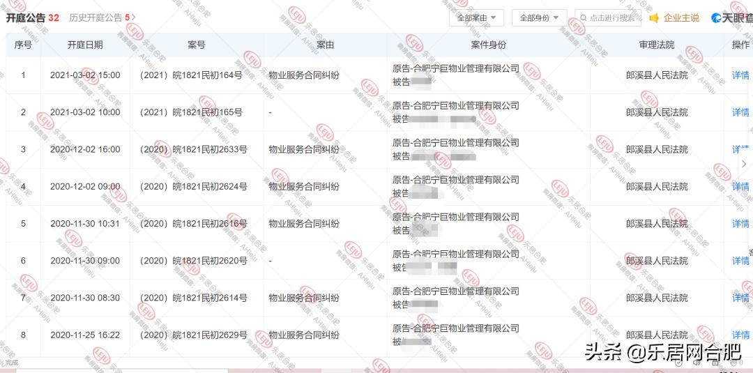碧桂园买下蚌埠市土地,碧桂园收购安徽诚和物业会改名吗