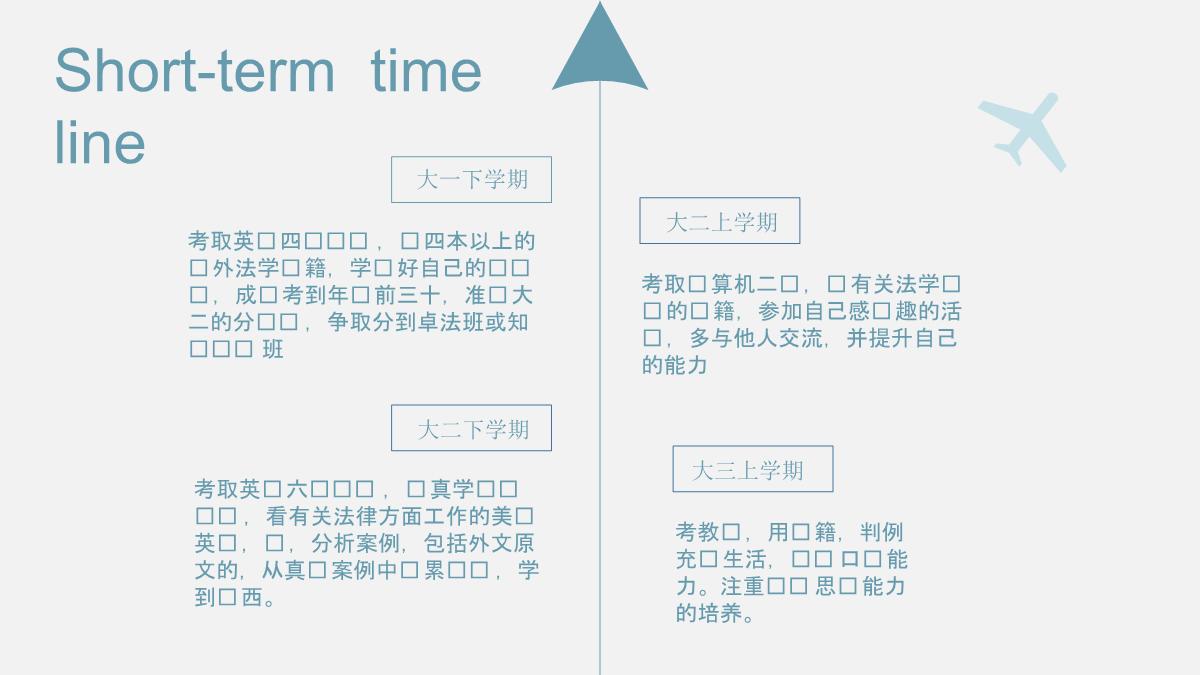 鍛樺伐鑱屼笟鐢熸动瑙勫垝鍩硅ppt,鑱屽満瀛︿範鎻愬崌璁″垝ppt