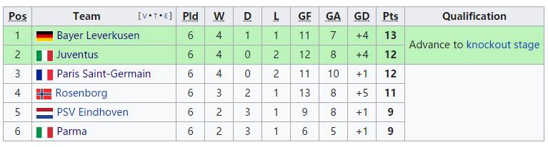 皇马赢得13座欧冠意味着什么,皇马的第六座欧冠