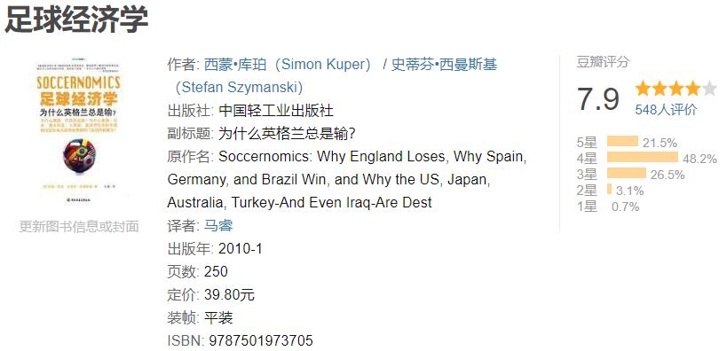 全世界都在为它疯狂-《足球英杰》