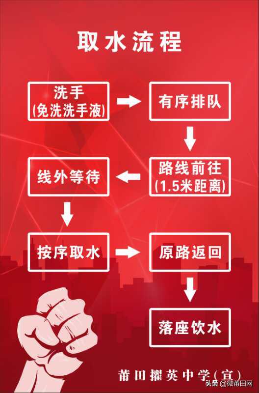 莆田市开学时间通知最新今天,莆田市各类学校何时开学