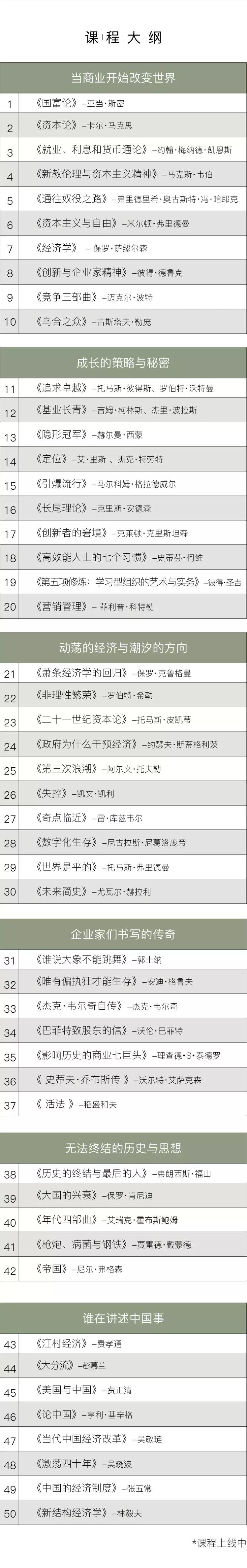 吴晓波解读经典商业图书体验课,吴晓波读书的名言