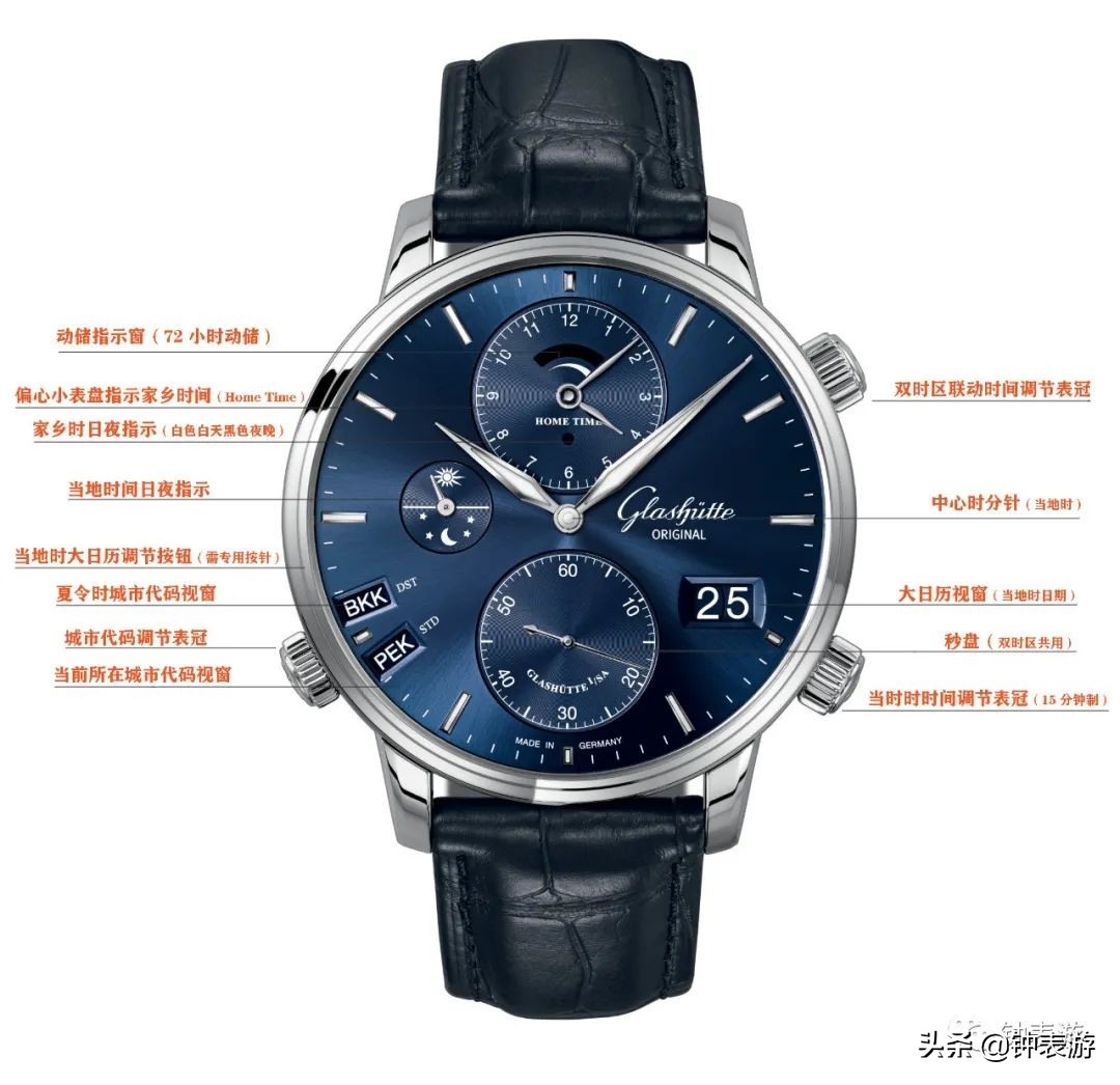 24年值得推荐日本男士商务腕表,男士商务腕表强烈推荐