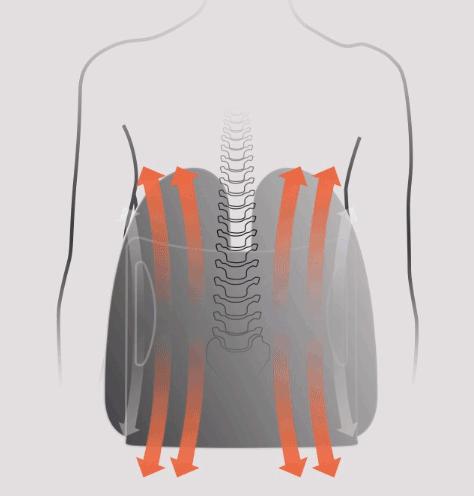 护腰缓解驼背腰痛,腰酸背痛怎么办学生