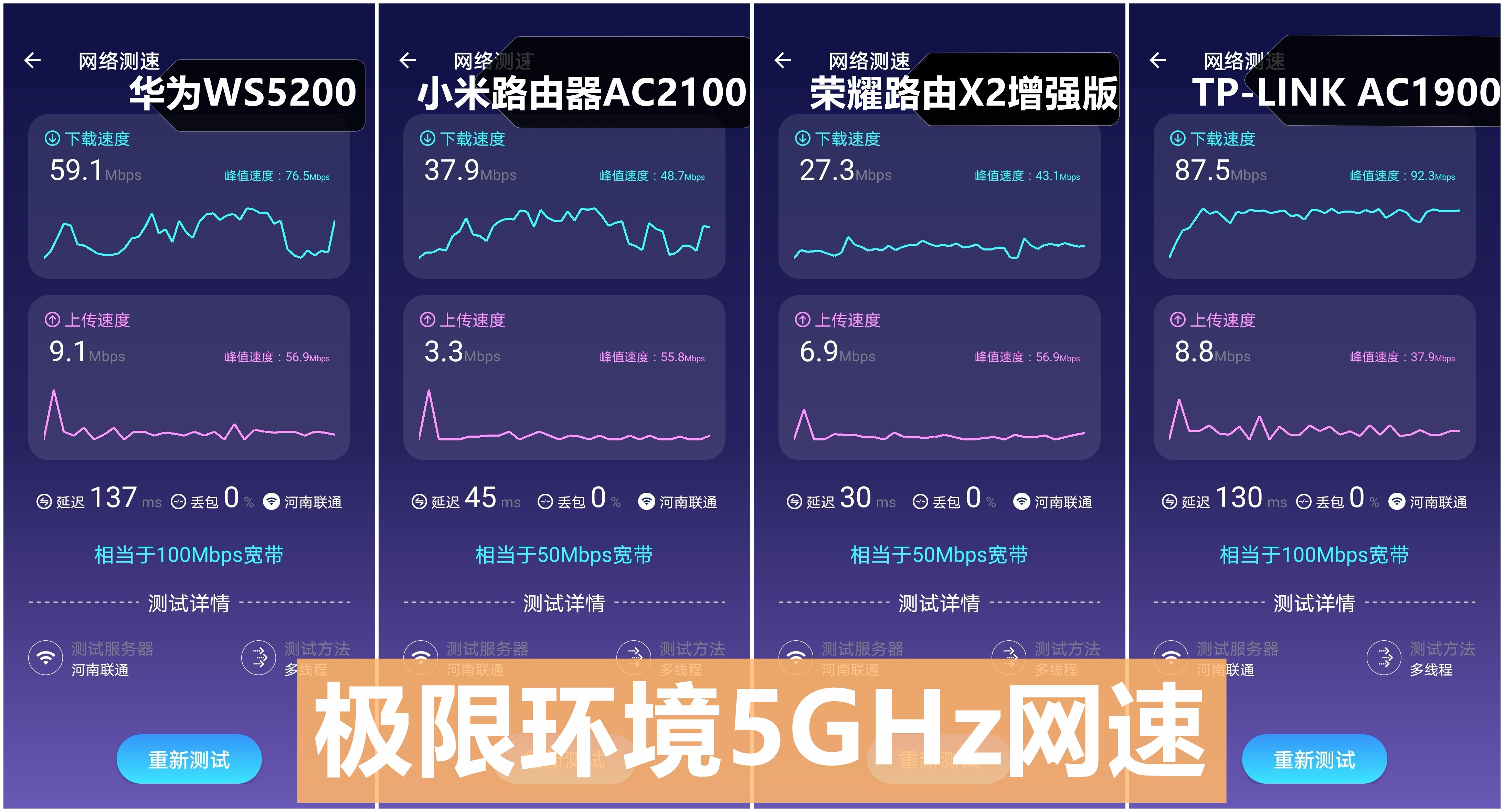小米千兆路由器5g和2.4g哪个稳定,华为几款千兆路由器对比