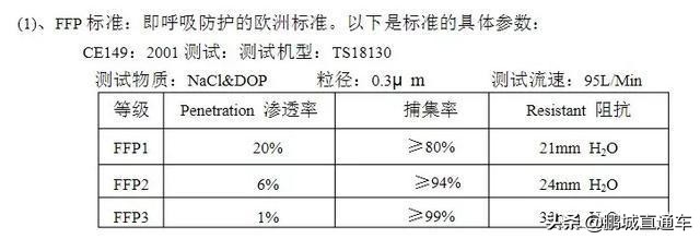 口罩又疯抢了吗,白色一次性口罩9.9元90支
