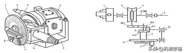 钳工简单基础知识,钳工基础知识教程