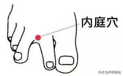 点穴位口诀,点按这八个穴位可清火