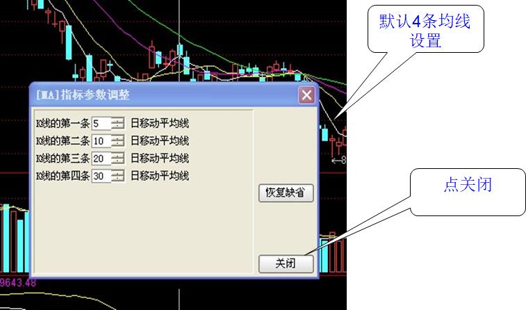 炒股入门与看盘技巧书籍,炒股看盘十个小技巧