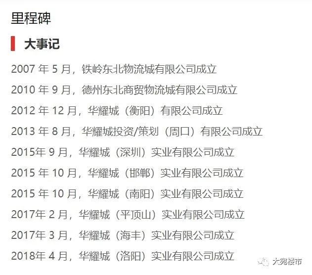 华耀城现在还能查封吗,南阳华耀城现状