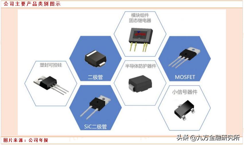 专精特新数控龙头,专精特新机械龙头