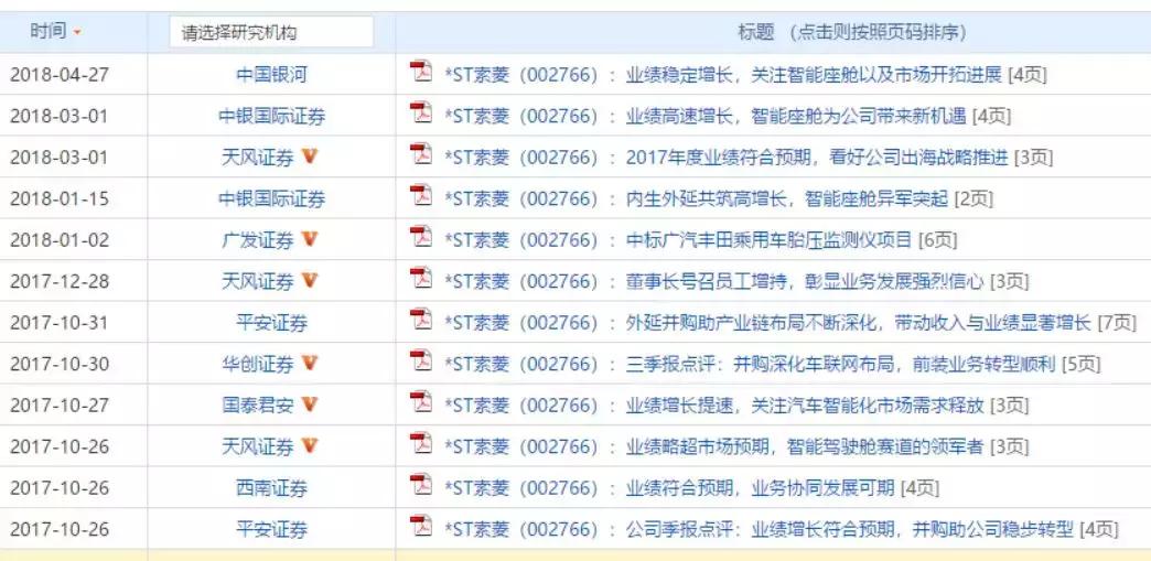 连续亏损、财报非标、走向退市边缘的*ST索菱如何起死回生？