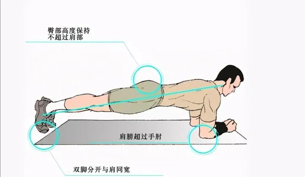 怎么快速减小肚子练出腹肌,练腹肌不要急