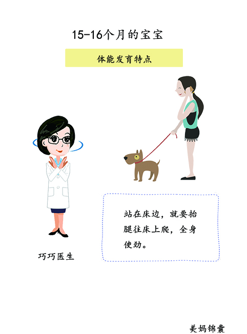 1-3岁幼儿运动能力,1岁3个月宝宝大运动标准