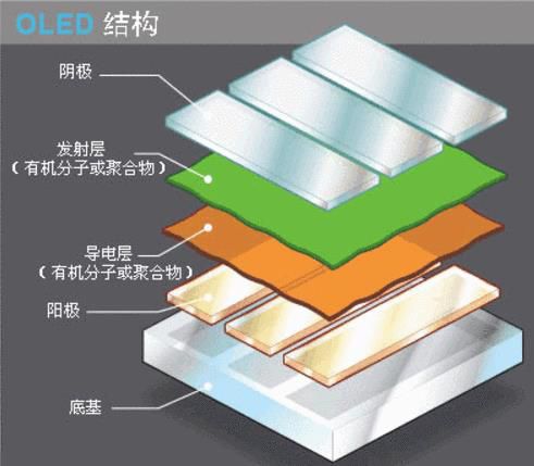 手机屏幕摔成一闪一闪的怎么办,手机屏幕总是摔破