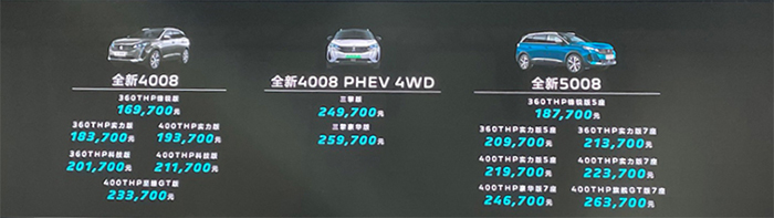 2019款四驱版标致5008底盘解析,2018款全新标致5008试驾视频