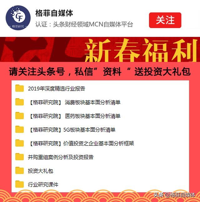 2021十大金股一览表,未来10年十大金股