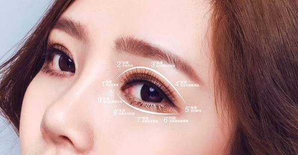 内眼角和外眼角哪个更安全,内眼角和外眼角是什么位置