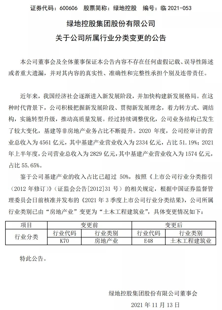 地产已经凉了吗,地产行业凉了吗