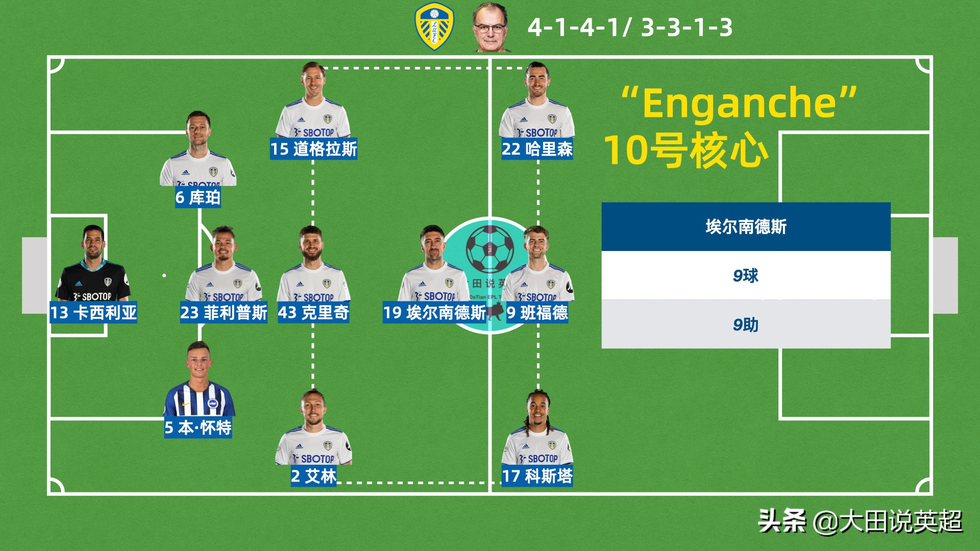 疯子来了,疯子来了全部小说