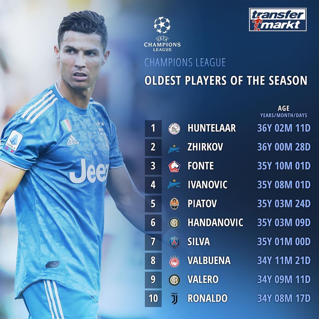 足球冷知识大全图解,足球冷知识200字