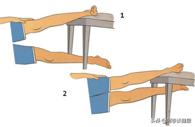 想要腰瘦能练腹横肌吗,你应该做的3项髋关节内收肌训练