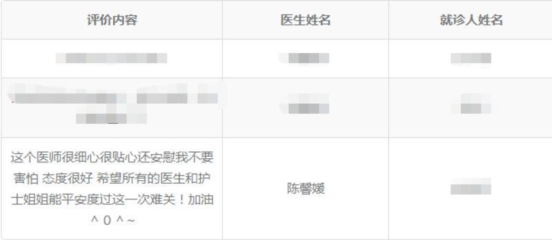 发热门诊线上咨询,深圳24小时在线医疗服务热线开通