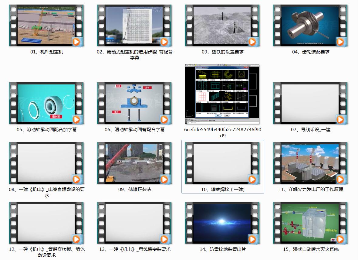 二建机电估分只有40分,二建机电自己估分65分能过吗