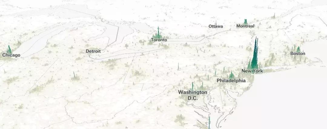 城市人口决定的房价,300万人口城市房价
